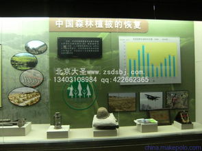 北京博物馆展览馆图文设计制作 低价供应与批发价格全解析